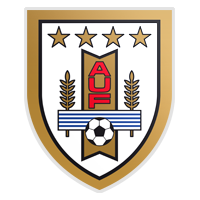 UruguayU19