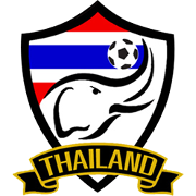 ThailandU21